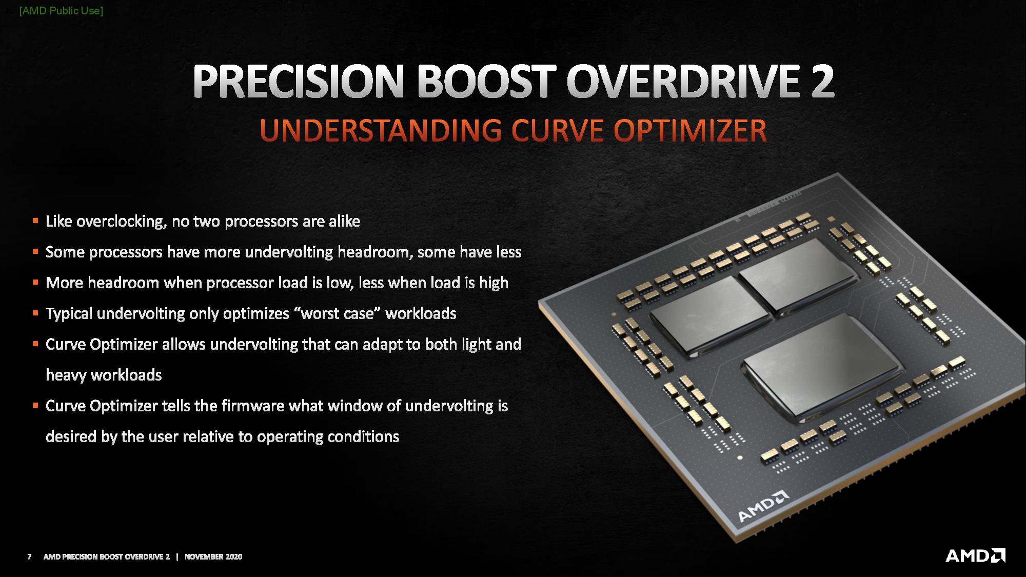 Как включить precision boost overdrive msi